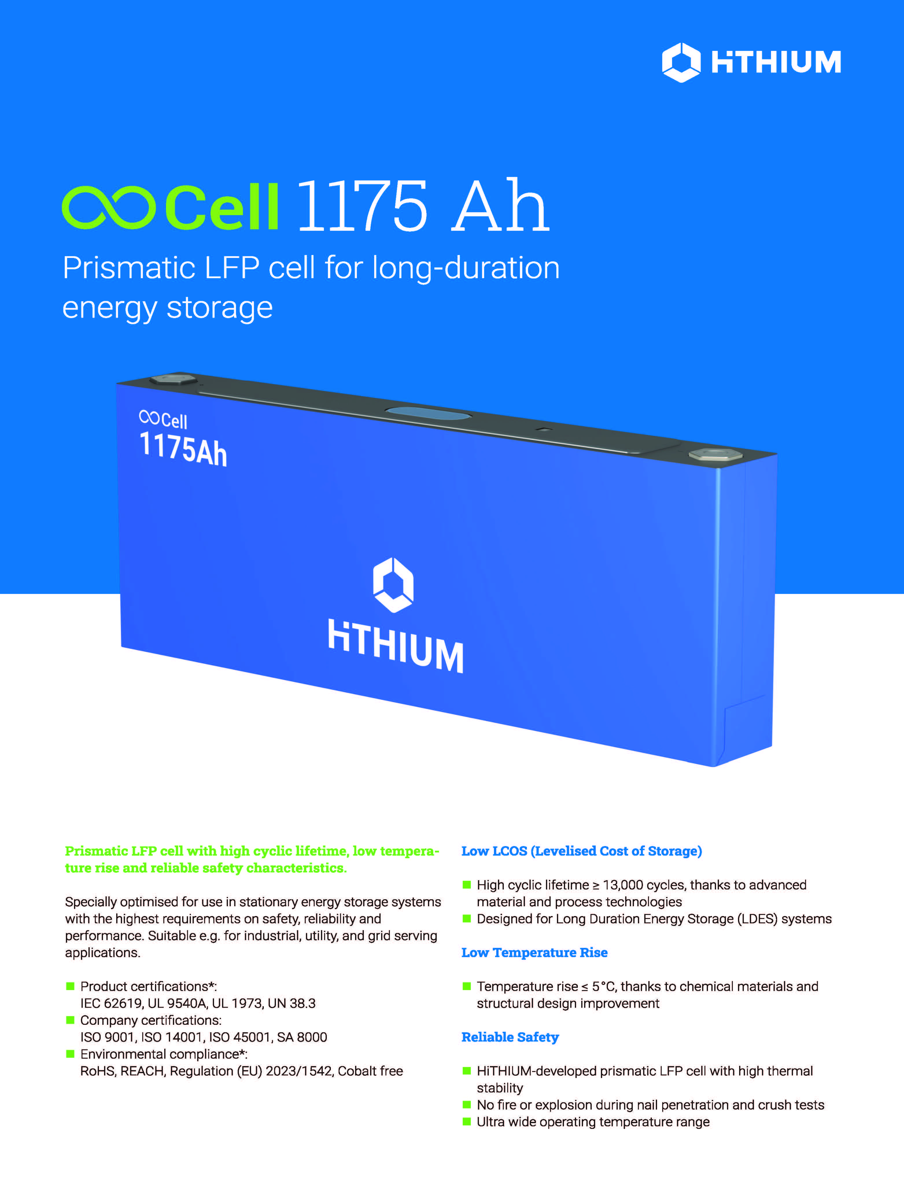 Hithium 1175 Ah LiFePO4 Batterien 16 Stück Set 0 % MwSt.