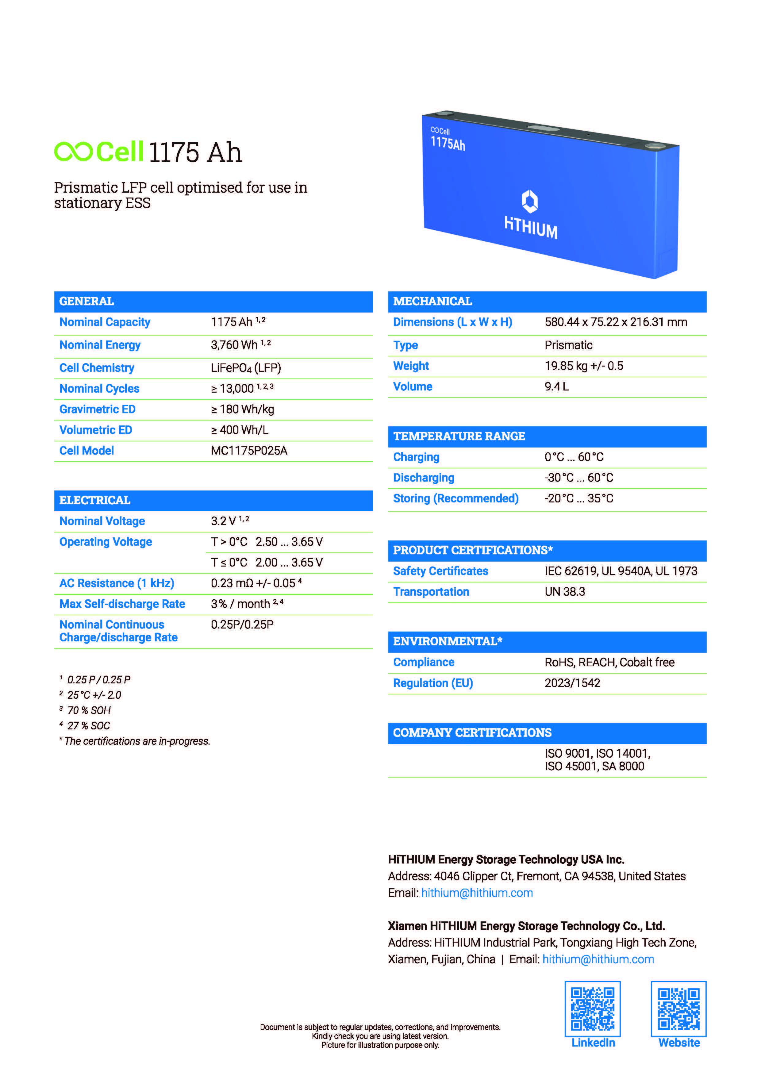 Hithium 1175 Ah LiFePO4 Batterien 16 Stück Set 0 % MwSt.